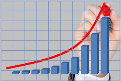 Mão desenha linha de tendência de crescimento em gráfico com barras azuis, destacando sucesso financeiro e progresso.