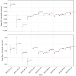 News on 3I/ATLAS: Lack of Non-Gravitational Acceleration Implies an Anomalously Massive Object | by Avi Loeb | Sep, 2025