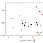 New Data on the Extreme Nickel Production of 3I/ATLAS | by Avi Loeb | Oct, 2025