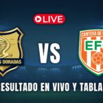 Resultado ao vivo e classificação atualizada Resultado EN VIVO y tabla