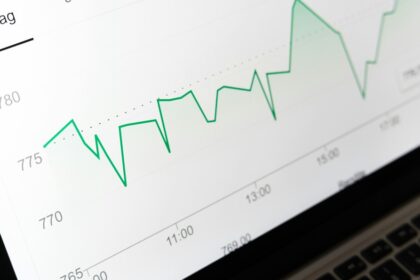 Maximize seus ganhos: FIC FIDCs com alta rentabilidade