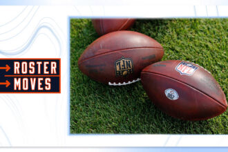 Chicago Bears Promote Jonathan Ford and Jake Moody for Commanders Game
