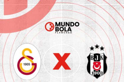 Onde Assistir, Odds, Campeonato Turco (04/10)