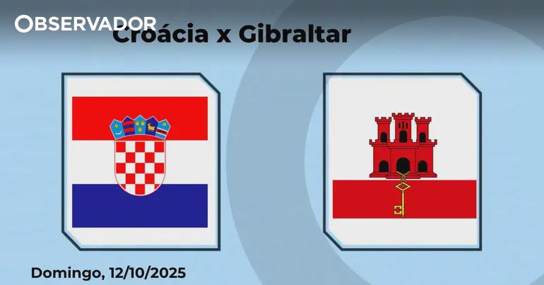 Prognóstico Croácia vs Gibraltar – Qualificação Mundial 2026 – Observador
