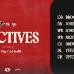 Brock Purdy, Ricky Pearsall OUT vs. Falcons; Inactives for Week 7 'SNF' #ATLvsSF