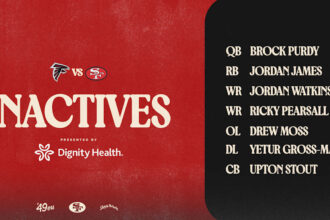Brock Purdy, Ricky Pearsall OUT vs. Falcons; Inactives for Week 7 'SNF' #ATLvsSF