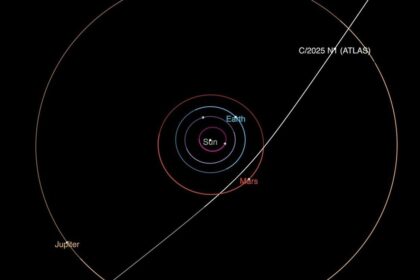 Uma imagem do cometa interestelar 3I/ATLAS gerou alerta entre cientistas após a detecção de uma anomalia