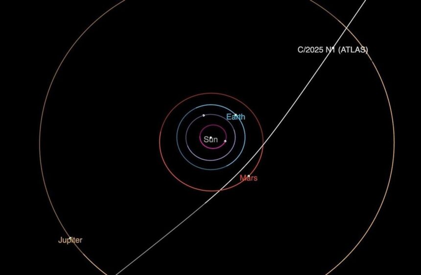 Cometa 3I/ATLAS gera alerta entre cientistas por anomalia Uma imagem do cometa interestelar 3I/ATLAS gerou alerta entre cientistas após a detecção de uma anomalia