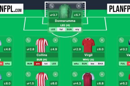 Três apostas de drafts a considerar 3 of the best drafts to consider