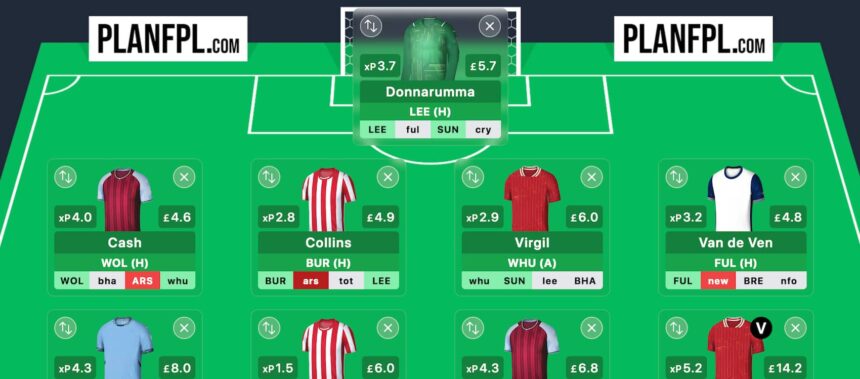 Três apostas de drafts a considerar 3 of the best drafts to consider