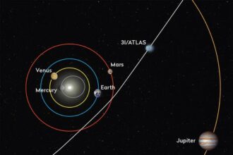 Fotos mostram que cauda do cometa interestelar 3I/ATLAS cresceu três milhões de km