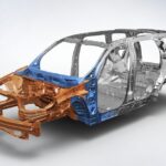 Honda apresenta chassi flexível que transforma desempenho em 2027 Honda's 2027 flexible chassis revolutionizes car performance