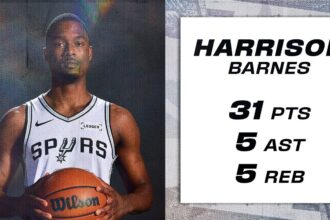 Tar Heels in the Pros: Vintage game for Harrison Barnes; Coby White, RJ Davis shine