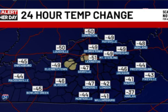 FIRST ALERT WEATHER DAY | Chris Bailey tracks arctic air and snow showers
