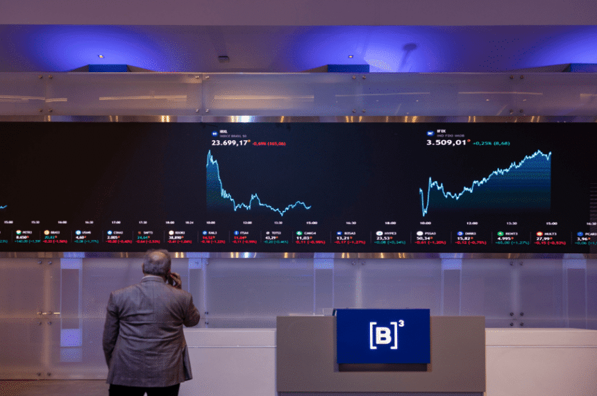 Ibovespa fecha acima dos 160 mil pontos após IPCA-15 Ibovespa fecha em alta e retoma os 160 mil pontos com dados do IPCA-15