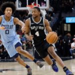 Preview do jogo: San Antonio Spurs e Memphis Grizzlies Game Preview: San Antonio Spurs vs. Memphis Grizzlies