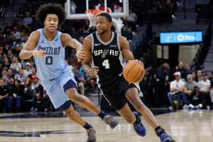 Game Preview: San Antonio Spurs vs. Memphis Grizzlies
