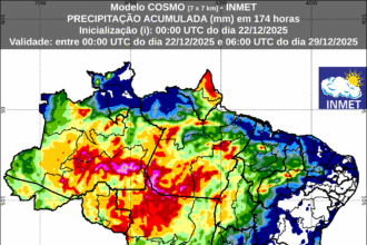Instituto Nacional de Meteorologia - INMET