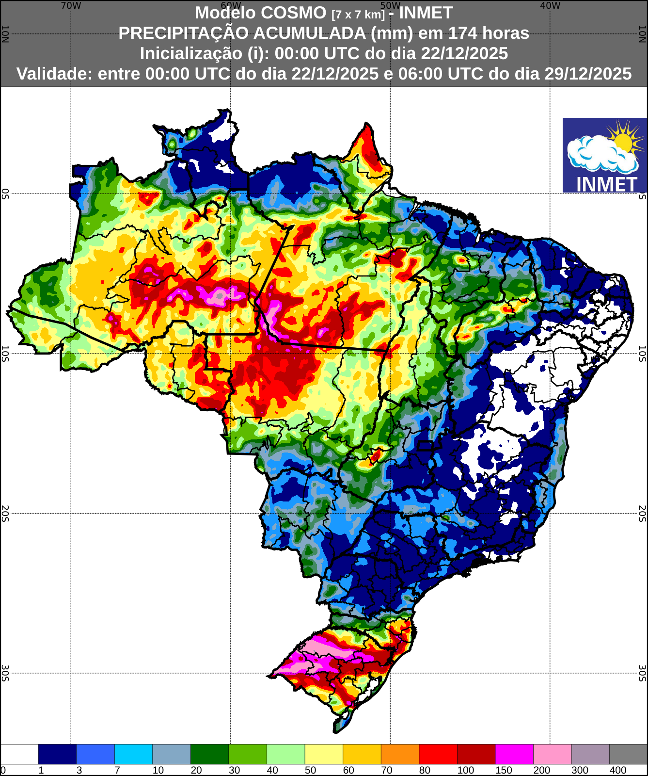 Instituto Nacional de Meteorologia - INMET