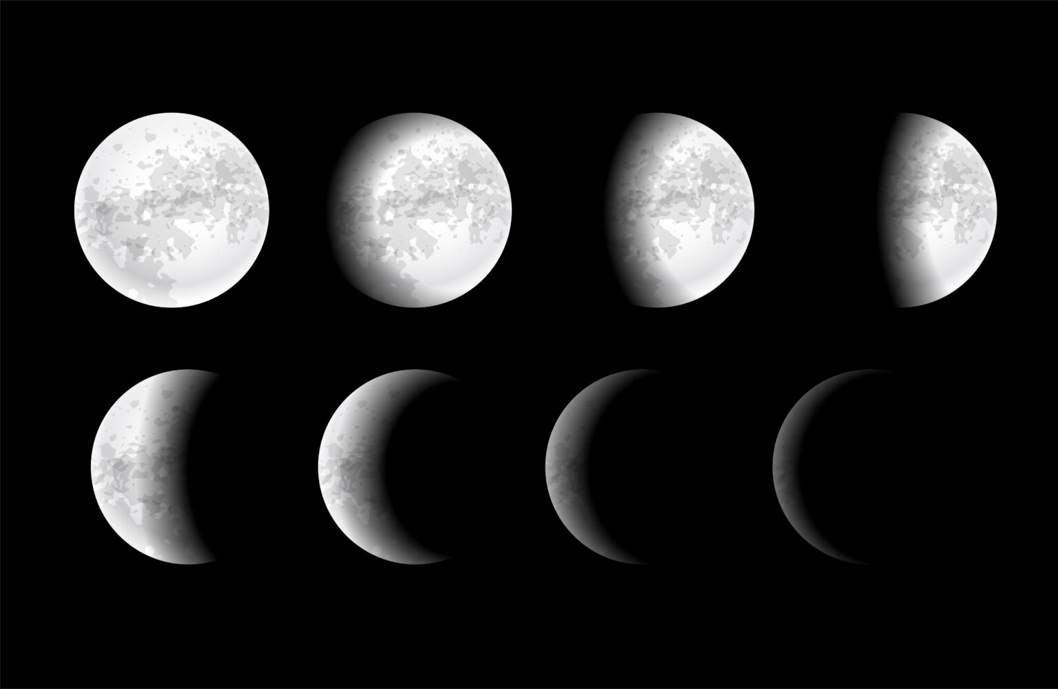 veja as fases da lua no mês