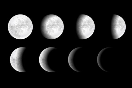 veja as fases da lua no mês