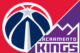 Kings 128-115 Wizards (Jan 16, 2026) Game Recap