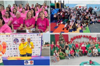 Retrospectiva Balneário Camboriú 2025: Instituições Sociais