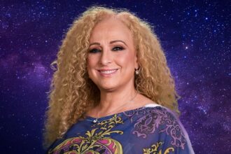 las predicciones para los 12 signos zodiacales