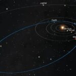 Asteroide com tamanho de prédio de 20 andares pode atingir a Lua nos próximos anos, e Terra pode ser impactada; entenda
