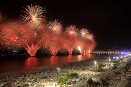 show de drones e queima de fogos no réveillon de Copacabana veja como será show de drones que formará rosto e queima de fogos no réveillon de Copacabana