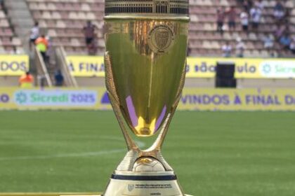 Copinha 2026 terá 22 estreantes e não contará com Flamengo Copinha começa amanhã, mas não terá a participação do Flamengo