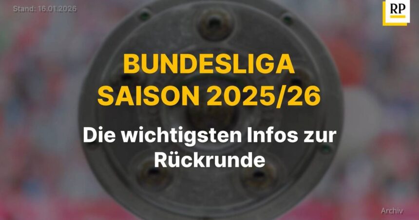 Die wichtigsten Infos zur Rückrunde